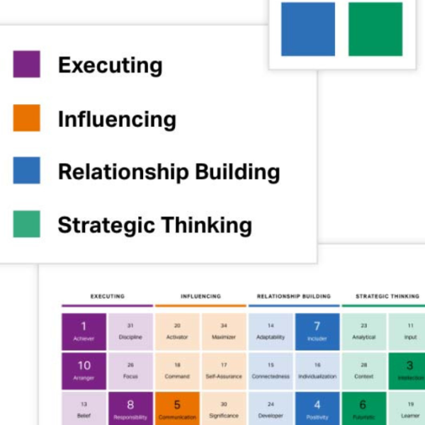 CliftonStrengths “34 Themes” Individual Report